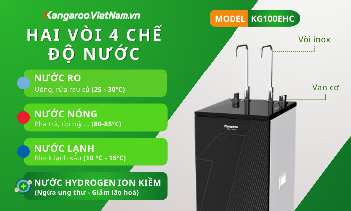 Máy lọc nóng lạnh Hydrogen Ion Kiềm KG100EHC