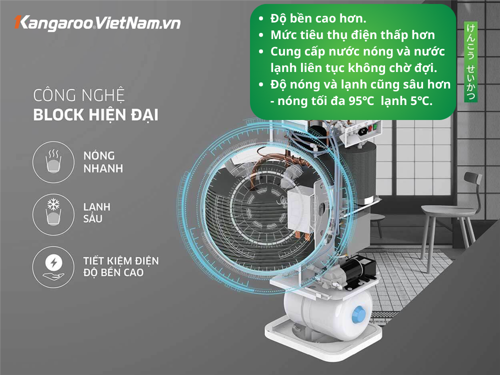 Máy lọc nóng lạnh Hydrogen Ion Kiềm KG100EHC