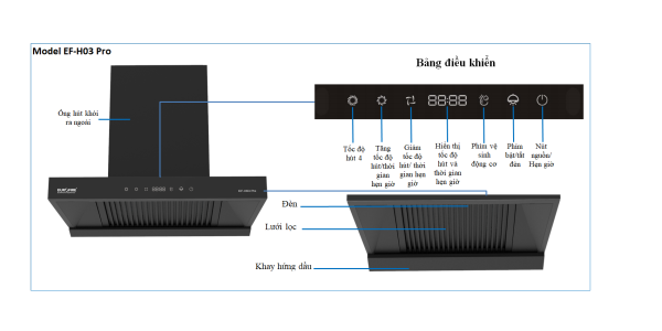 Hút mùi chữ T Eurofire EF-H03 Pro