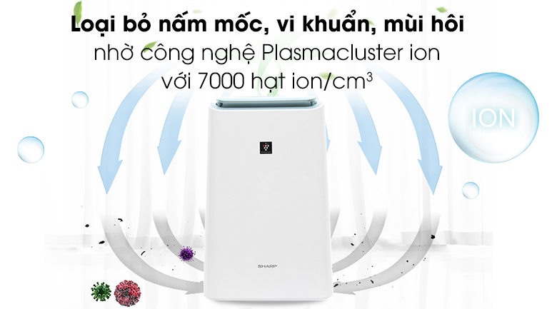 Máy lọc không khí và hút ẩm Sharp DW-E16FA-W