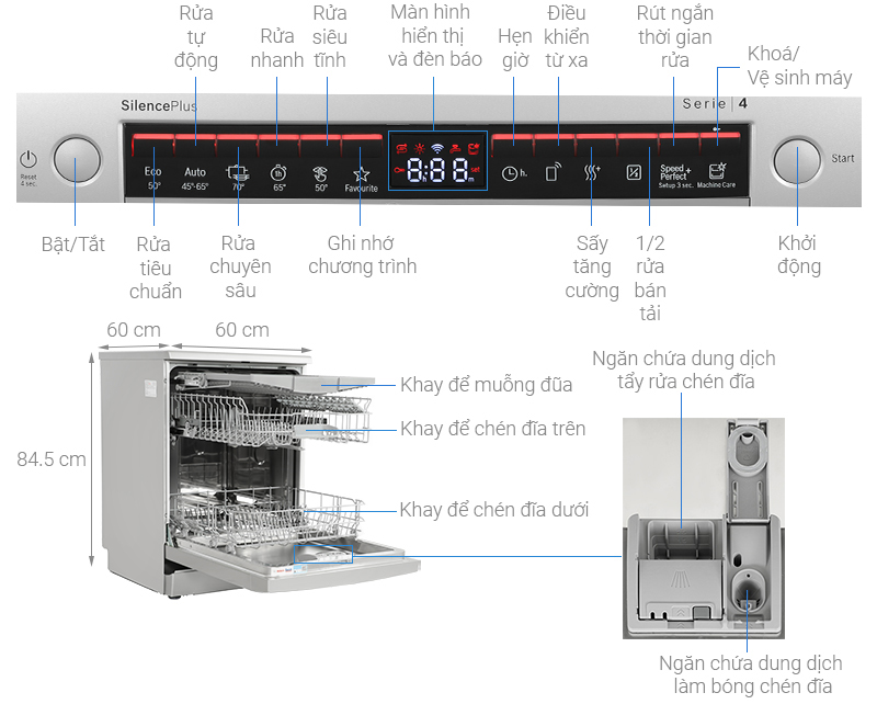 Máy rửa bát Bosch SMS4HMI07E