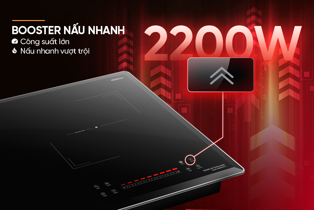 BẾP ĐÔI ĐIỆN TỪ SUNHOUSE MAMA MMB82272-T