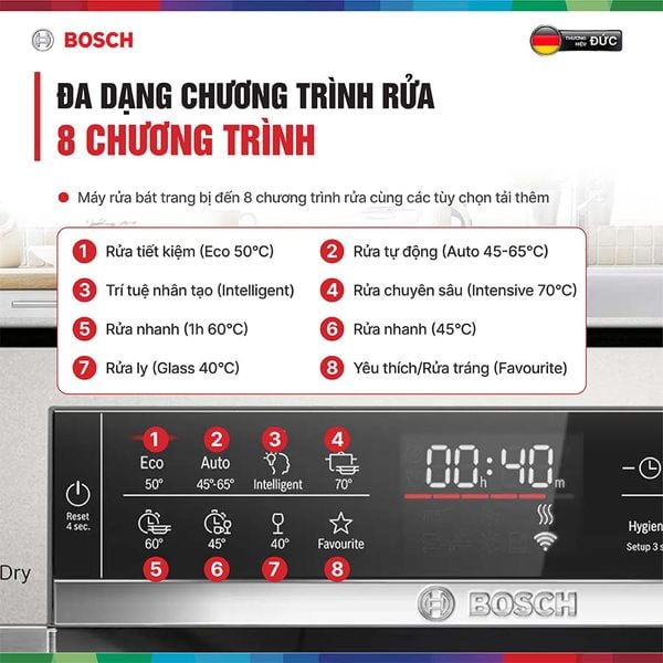 Máy Rửa Bát Độc Lập Bosch SMS6ZCI01P Serie 6 Sấy Zeolith