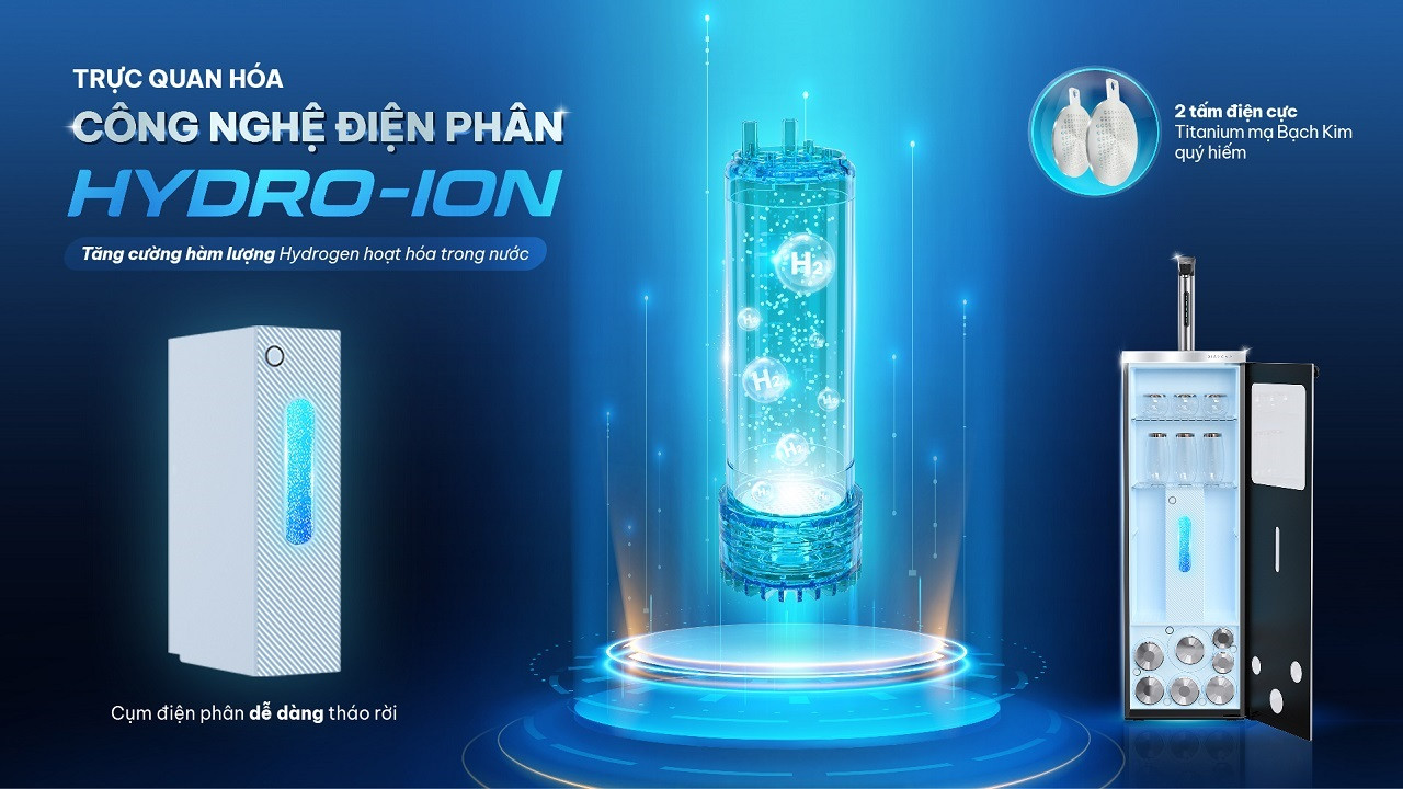 Máy lọc nước nóng lạnh Hydro-ion kiềm Karofi DIAMOND SA66