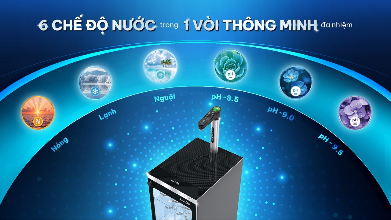 Máy lọc nước nóng lạnh Hydro-ion kiềm Karofi DIAMOND SA66