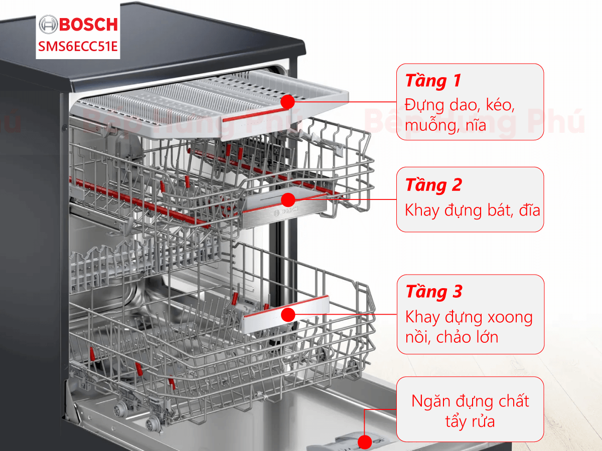 Máy rửa bát BOSCH SMS6ECC51E serie 6 độc lập